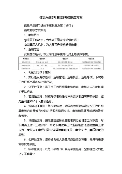信息采集部门绩效考核制度方案