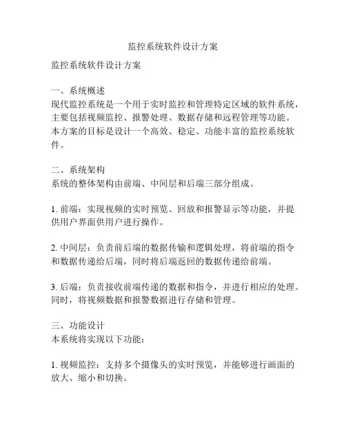 监控系统软件设计方案