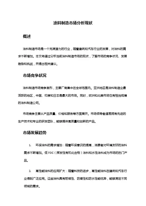 2024年涂料制造市场分析现状