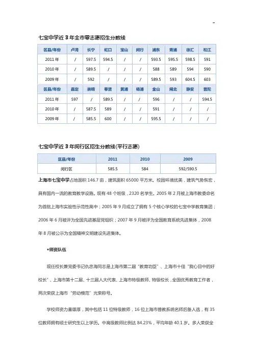 闵行区各高级中学近三年分数线