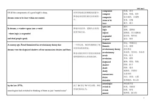 2005年考研英语真题Text3解析