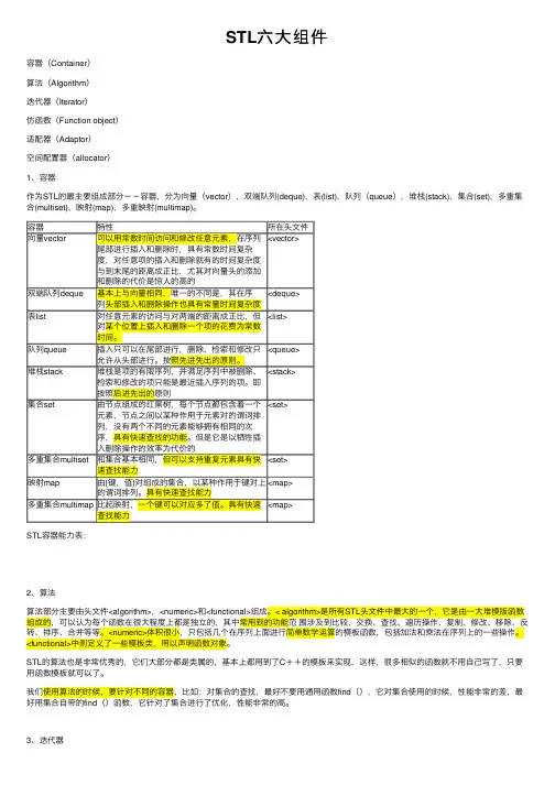 STL六大组件