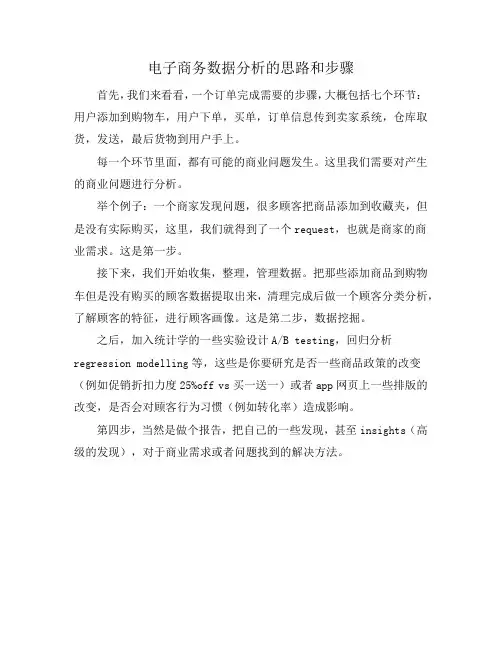 电子商务数据分析的思路和步骤