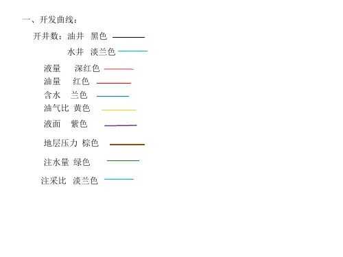 地质图件颜色图例(1)