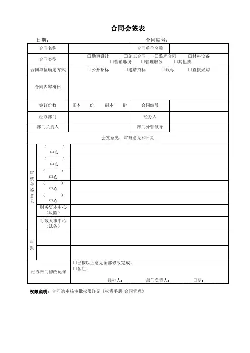 合同会签表