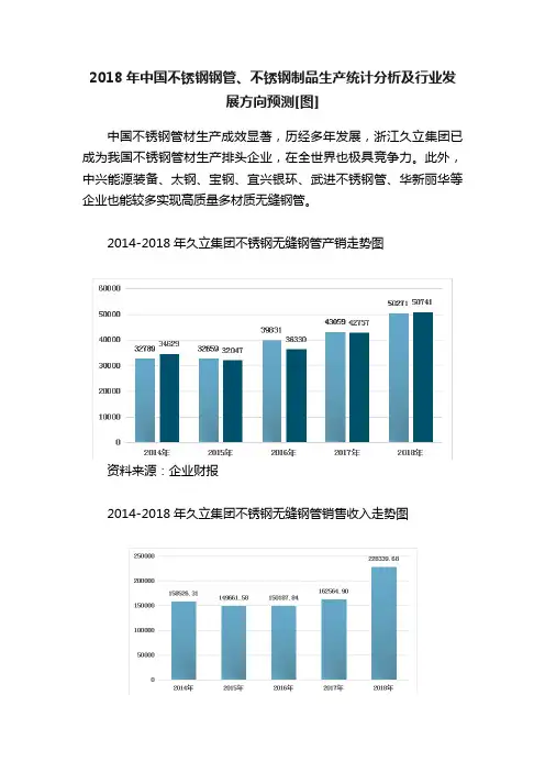 2018年中国不锈钢钢管、不锈钢制品生产统计分析及行业发展方向预测[图]