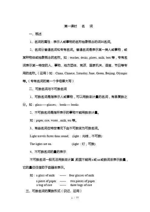 初中英语所有知识点复习大全