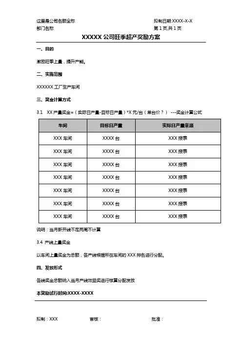 旺季超产奖励方案