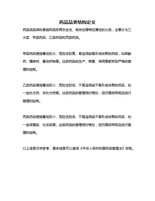 药品品类结构定义