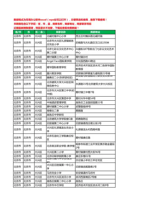 2020新版北京市北京市大兴区学校工商企业公司商家名录名单黄页联系电话号码地址大全333家