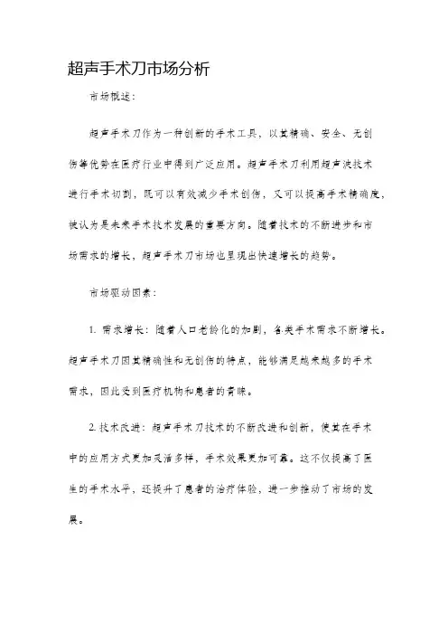 超声手术刀市场分析