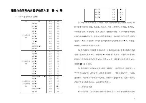 高考物理轮精细复习 (压轴题)电场力的性质(含解析)
