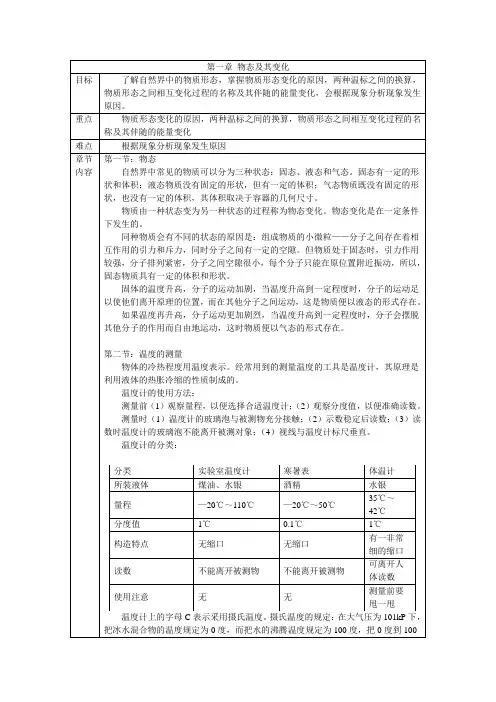 北师大版八年级物理上册章节知识点(.DOC)
