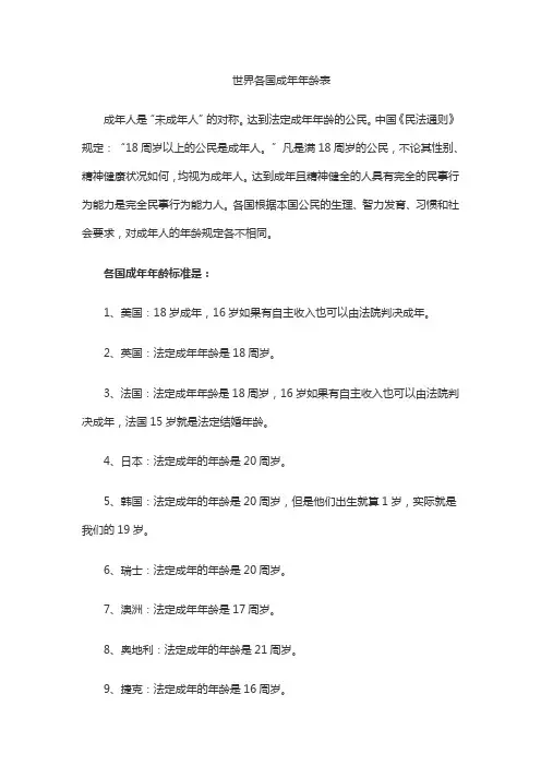世界各国成年年龄表