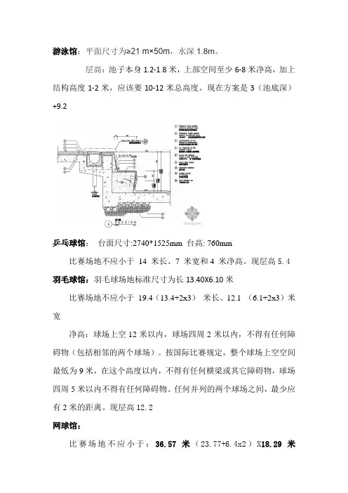 各室内运动场馆尺寸
