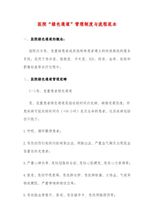 医院“绿色通道”管理制度与流程范本