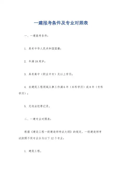 一建报考条件及专业对照表