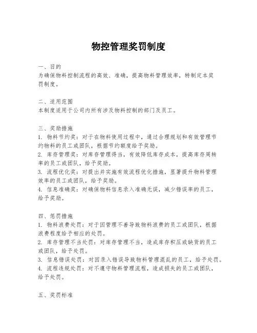 物控管理奖罚制度