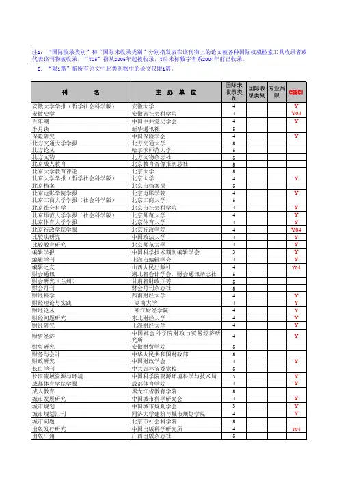 人文社科_27831