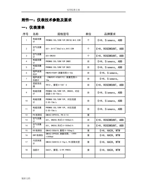 仪表技术全参数及地要求