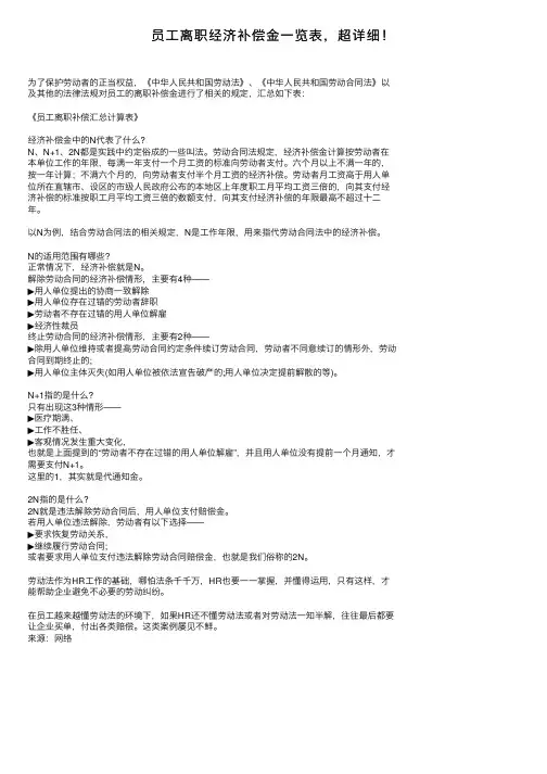 员工离职经济补偿金一览表，超详细！