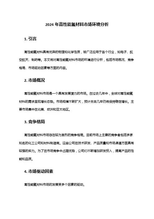 2024年高性能氟材料市场环境分析