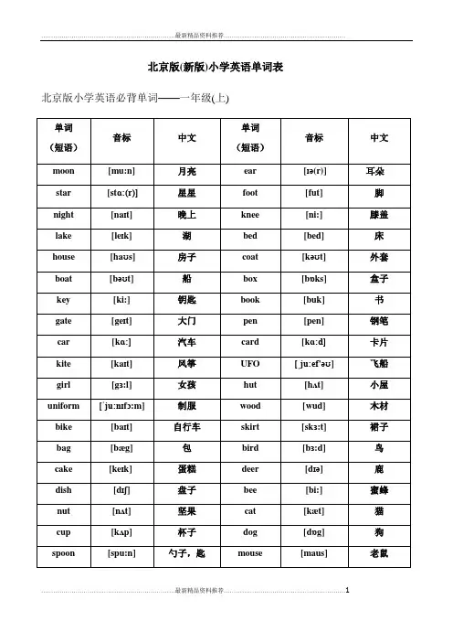 最新北京版1-6英语单词表(带音标版)