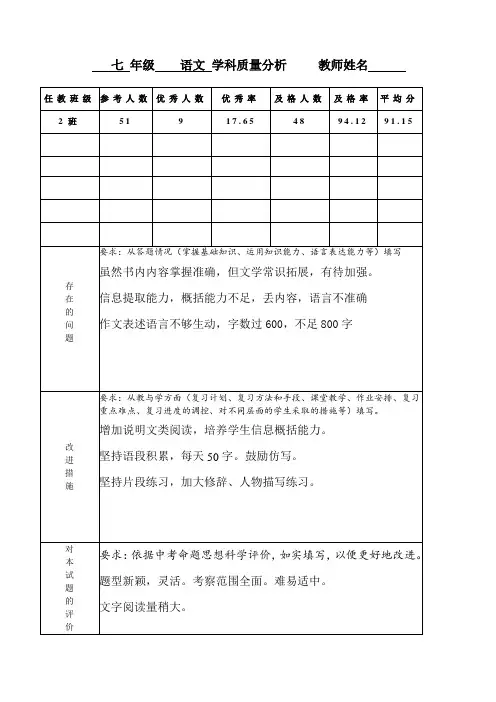 语文质量分析表格