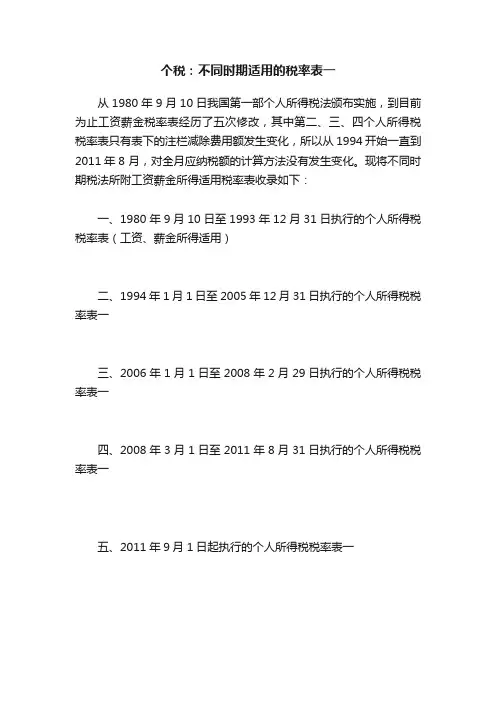 个税：不同时期适用的税率表一