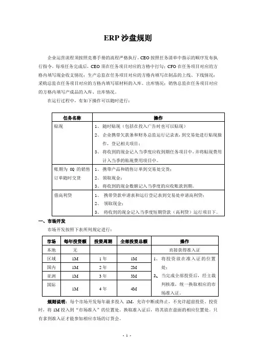 沙盘运营规则介绍