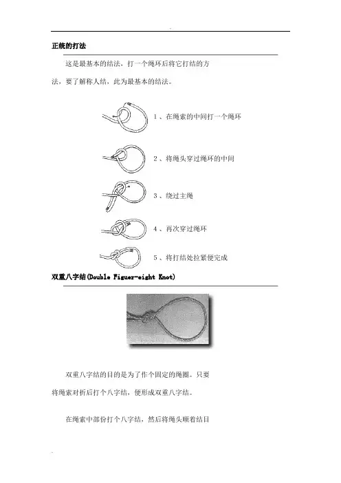 打绳环打结法