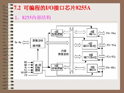 单片机C语言-第7章 并行扩展的C51编程 2