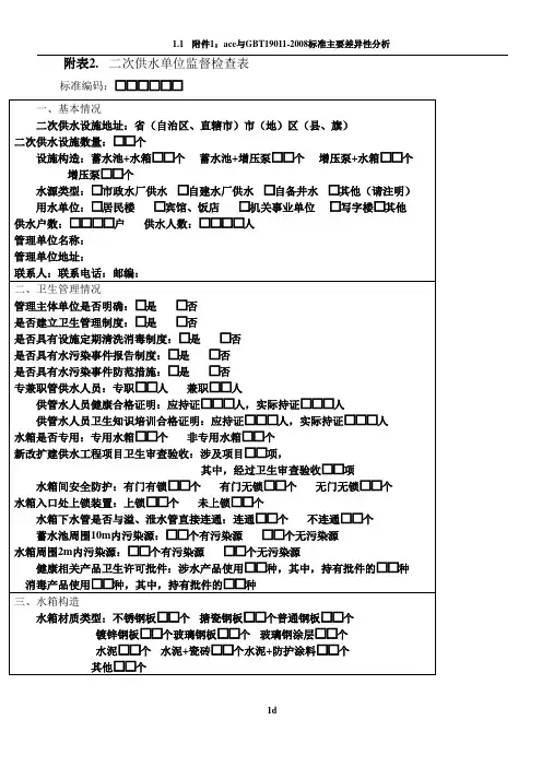 二次供水单位监督检查表