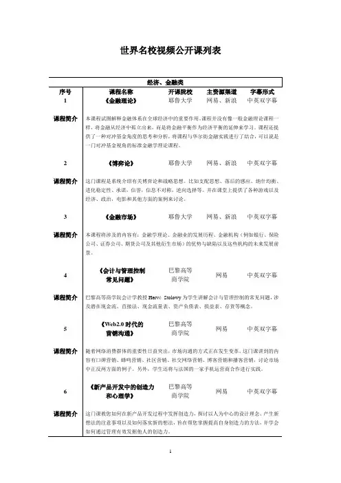 世界名校视频公开课列表