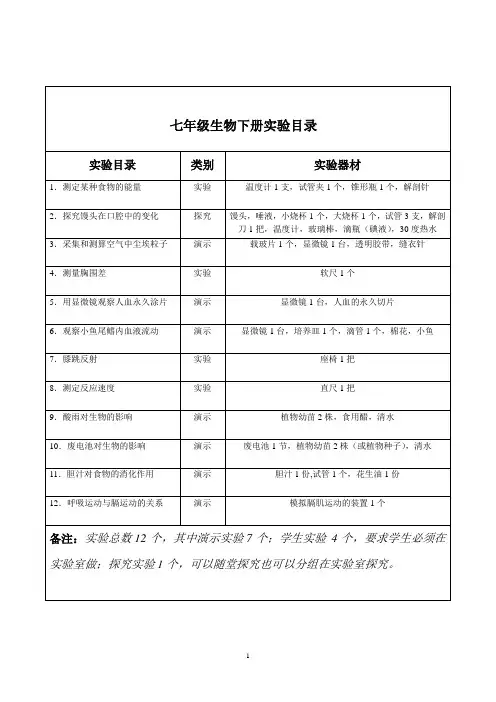 七八年级生物实验目录