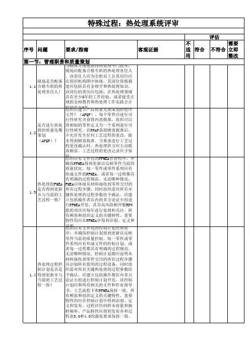 CQI-9热处理系统评审评估表(第三版)中文与TS16949条款对照 (2)