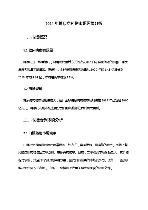 2024年糖尿病药物市场环境分析
