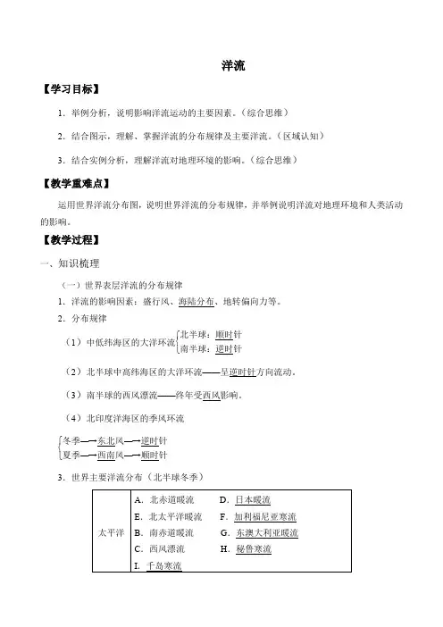 洋流高中地理人教版2019必修公开课教案