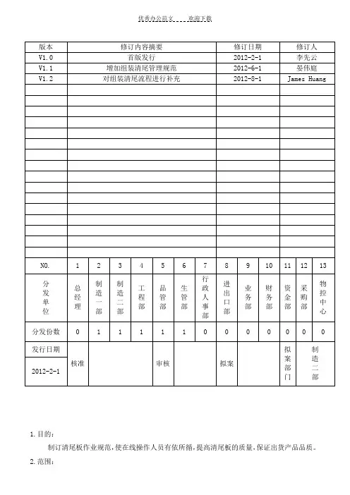 生产清尾管理制度