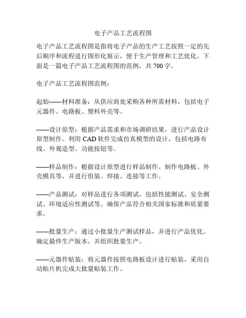 电子产品工艺流程图
