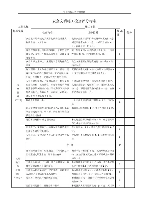 安全文明施工检查评分标准(计分)