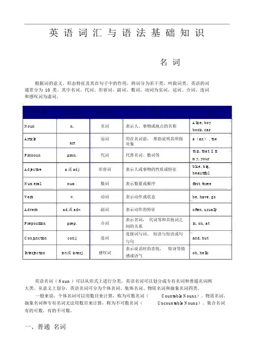 (完整)初中英语名词(讲义教师用).docx