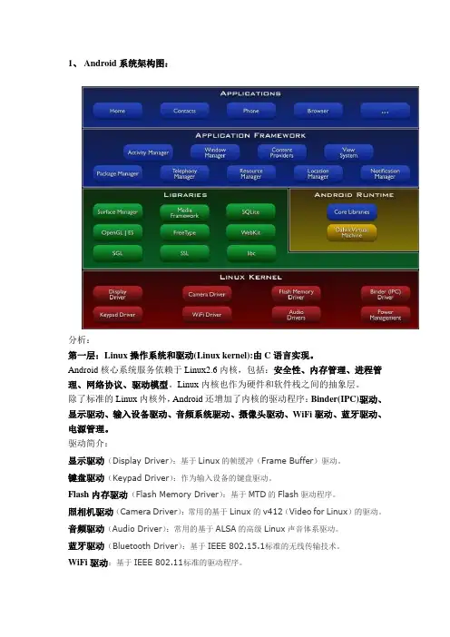 android系统架构分析