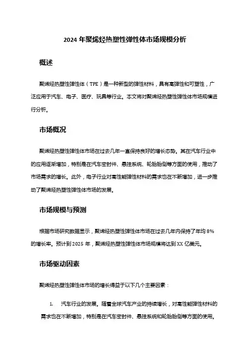 2024年聚烯烃热塑性弹性体市场规模分析