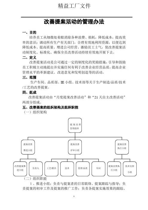改善提案活动管理办法
