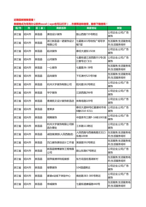 2020新版浙江省绍兴市新昌县装修公司工商企业公司商家名录名单黄页联系方式电话大全50家
