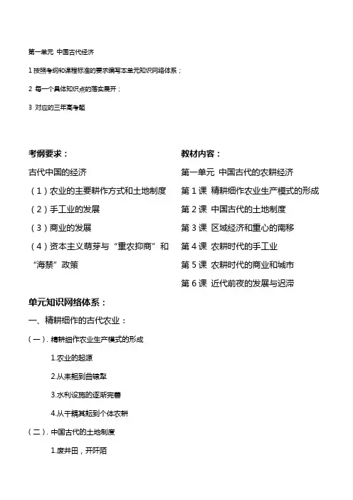 古代史知识点总结