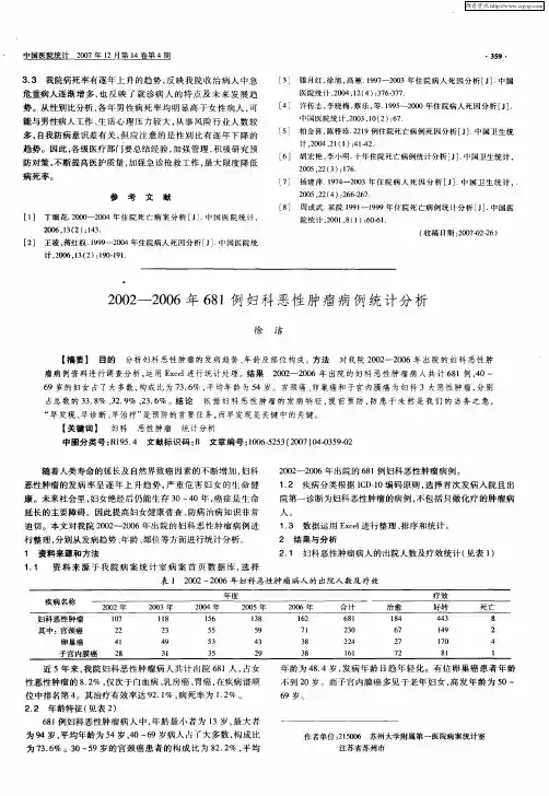 2002-2006年681例妇科恶性肿瘤病例统计分析