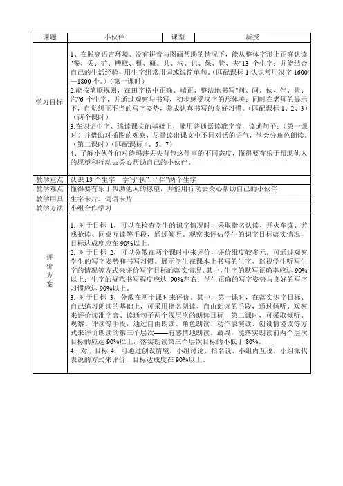 28小伙伴