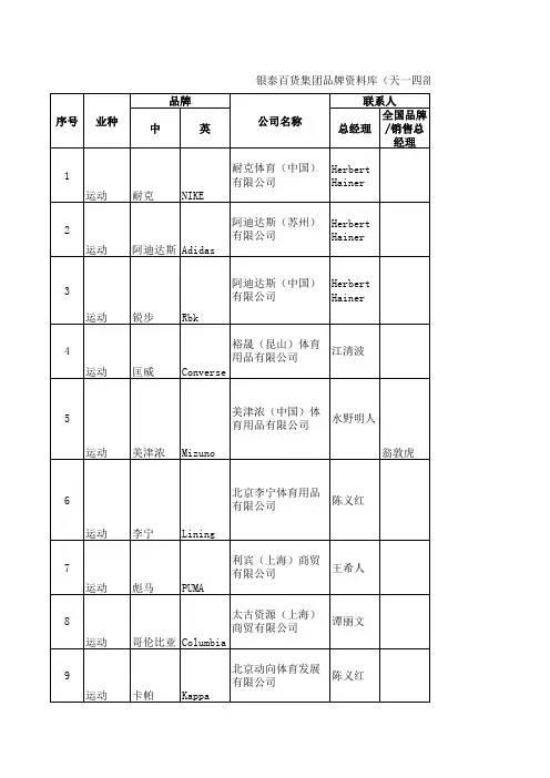 银泰资料库运动休闲及饰品